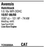 Система выпуска ОГ FONOS купить