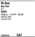 Система выпуска ОГ FONOS купить