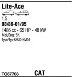 Система выпуска ОГ FONOS купить