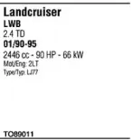 Система выпуска ОГ FONOS купить