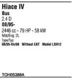 Система выпуска ОГ FONOS купить