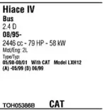 Система выпуска ОГ FONOS купить