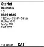 Система выпуска ОГ FONOS купить