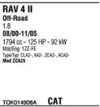 Система выпуска ОГ FONOS купить