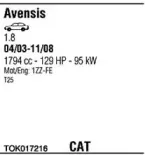 Система выпуска ОГ FONOS купить