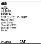 Система выпуска ОГ FONOS купить