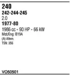 Система выпуска ОГ FONOS купить