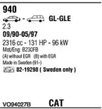 Система выпуска ОГ FONOS купить