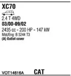 Система выпуска ОГ FONOS купить