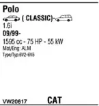 Система выпуска ОГ FONOS купить