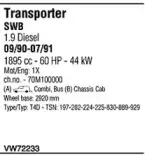 Система выпуска ОГ FONOS купить