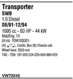 Система выпуска ОГ FONOS купить