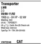 Система выпуска ОГ FONOS купить