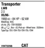 Система выпуска ОГ FONOS купить