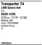 Система выпуска ОГ FONOS купить