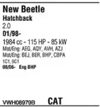 Система выпуска ОГ FONOS купить