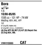 Система выпуска ОГ FONOS купить