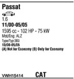 Система выпуска ОГ FONOS купить