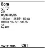 Система выпуска ОГ FONOS купить