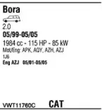 Система выпуска ОГ FONOS купить