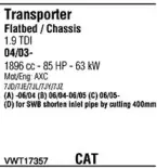 Система выпуска ОГ FONOS купить