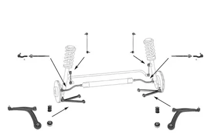 Подвеска колеса MEYLE купить
