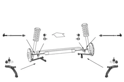 Рулевое управление MEYLE купить