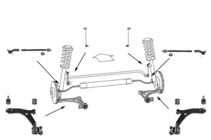 Подвеска колеса MEYLE купить