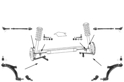 Рулевое управление MEYLE купить