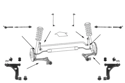 Рулевое управление MEYLE купить
