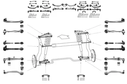 Рулевое управление MEYLE купить