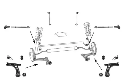 Рулевое управление MEYLE купить