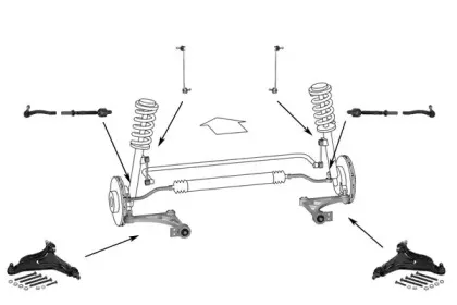 Рулевое управление MEYLE купить