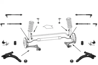 Рулевое управление MEYLE купить