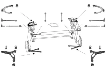 Рулевое управление MEYLE купить