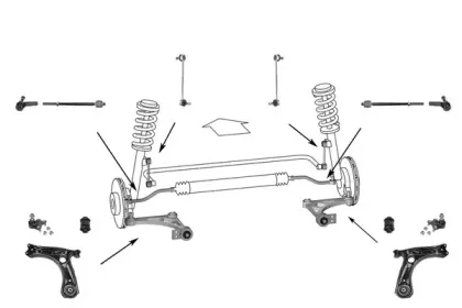 Рулевое управление MEYLE купить