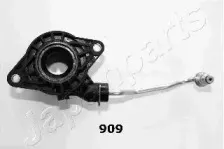 Выжимной подшипник JAPANPARTS купить