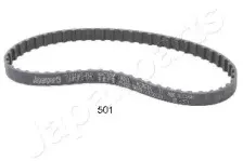 Ремень ГРМ JAPANPARTS купить