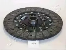 Диск сцепления JAPANPARTS купить