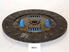 Диск сцепления JAPANPARTS купить
