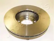 Тормозной диск JAPANPARTS купить