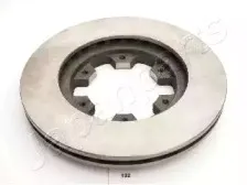 Тормозной диск JAPANPARTS купить