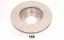 Тормозной диск JAPANPARTS купить