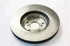 Тормозной диск JAPANPARTS купить
