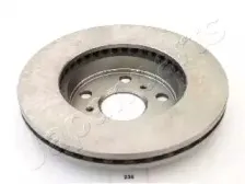 Тормозной диск JAPANPARTS купить