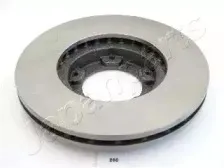 Тормозной диск JAPANPARTS купить