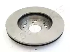 Тормозной диск JAPANPARTS купить