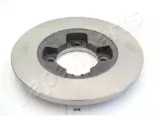 Тормозной диск JAPANPARTS купить