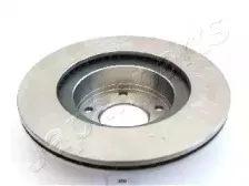 Тормозной диск JAPANPARTS купить