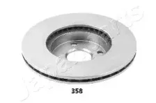 Тормозной диск JAPANPARTS купить